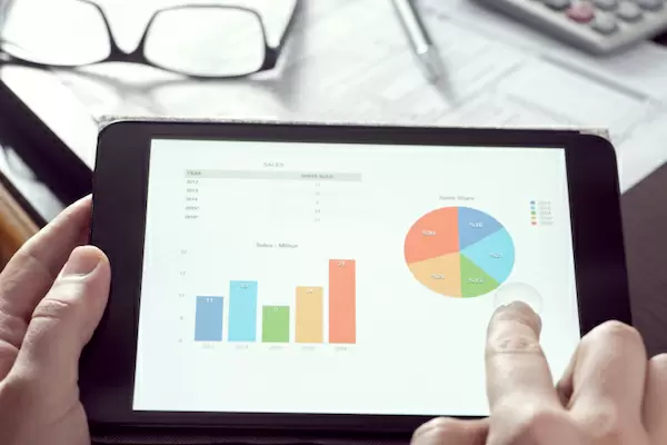Order Dashboard