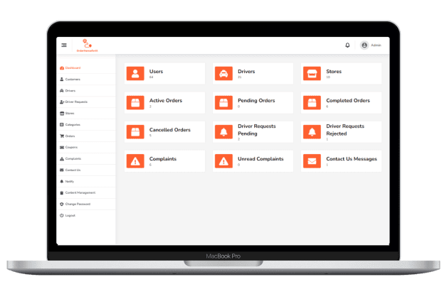admin-panel