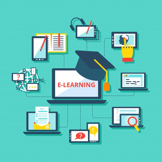 eLearning Interface
