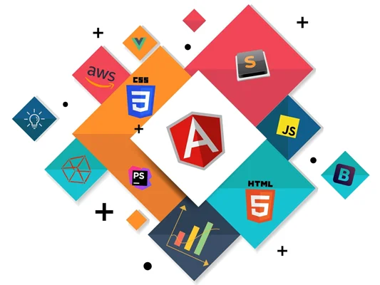 angular