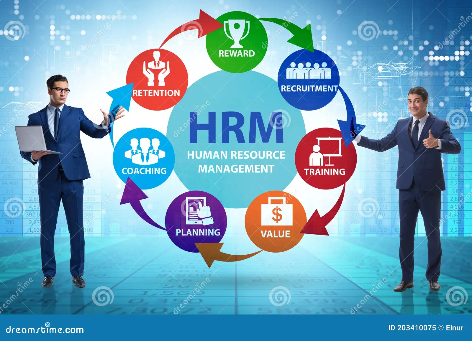 HR Management