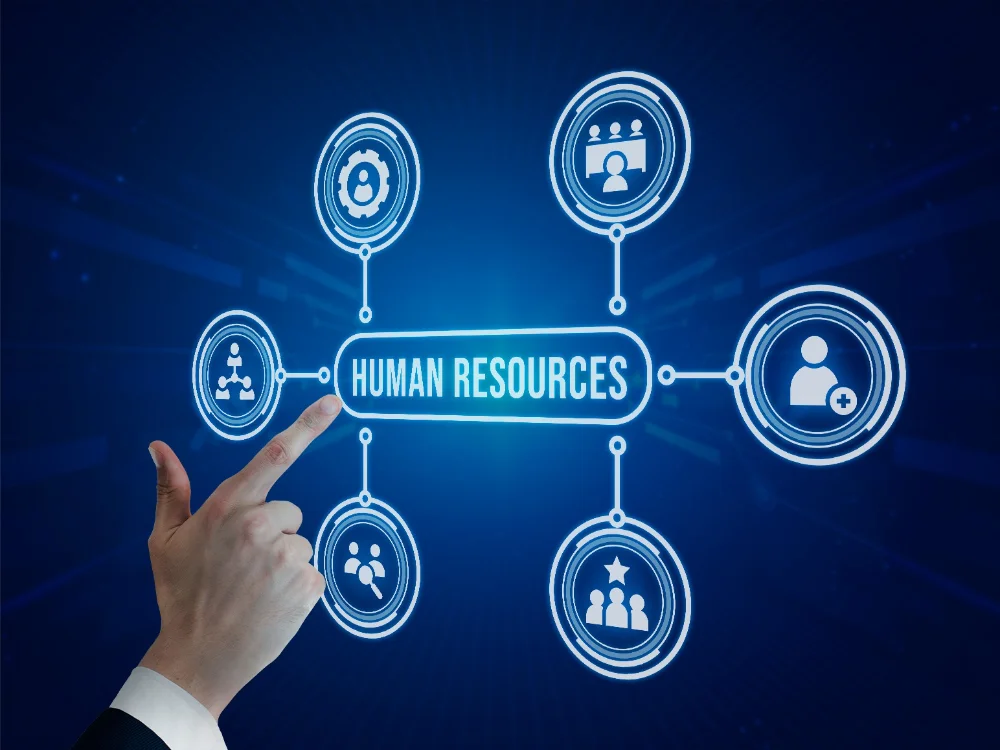 Human Resource Management